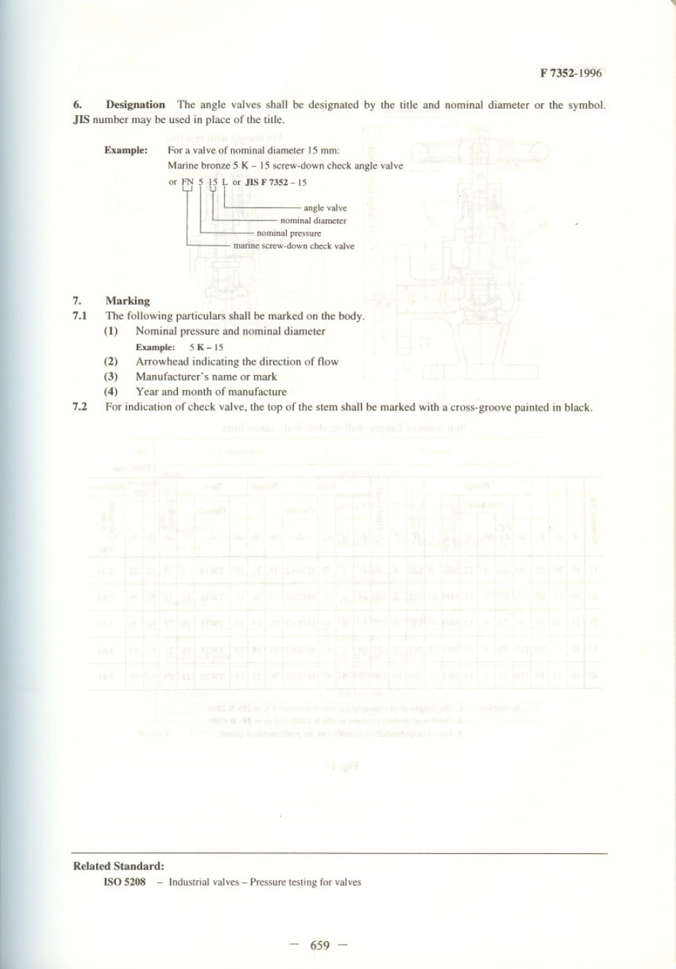 JIS F 7352-1996 scan.pdf_第2页