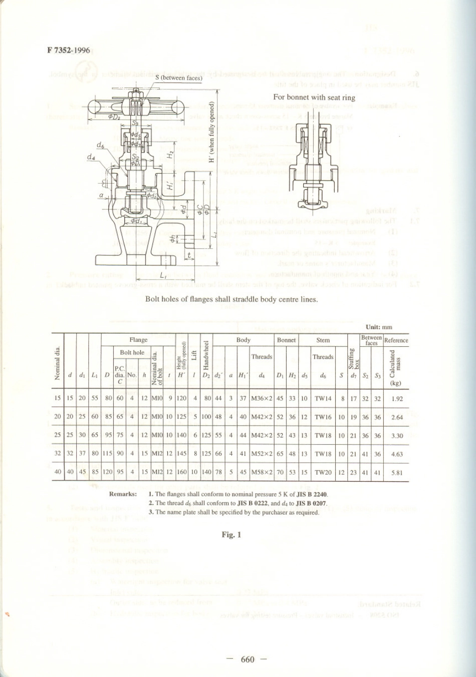 JIS F 7352-1996 scan.pdf_第3页
