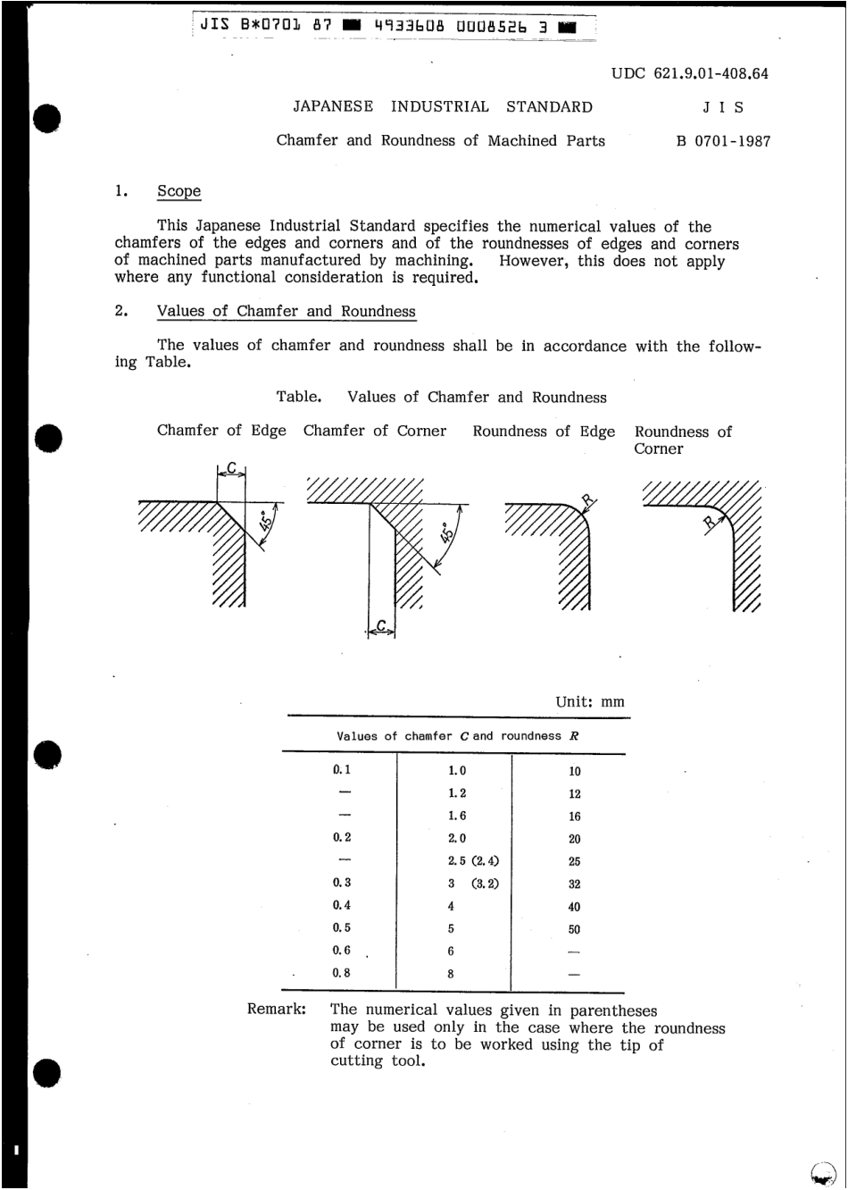 JIS B 0701-1987 scan.pdf_第3页