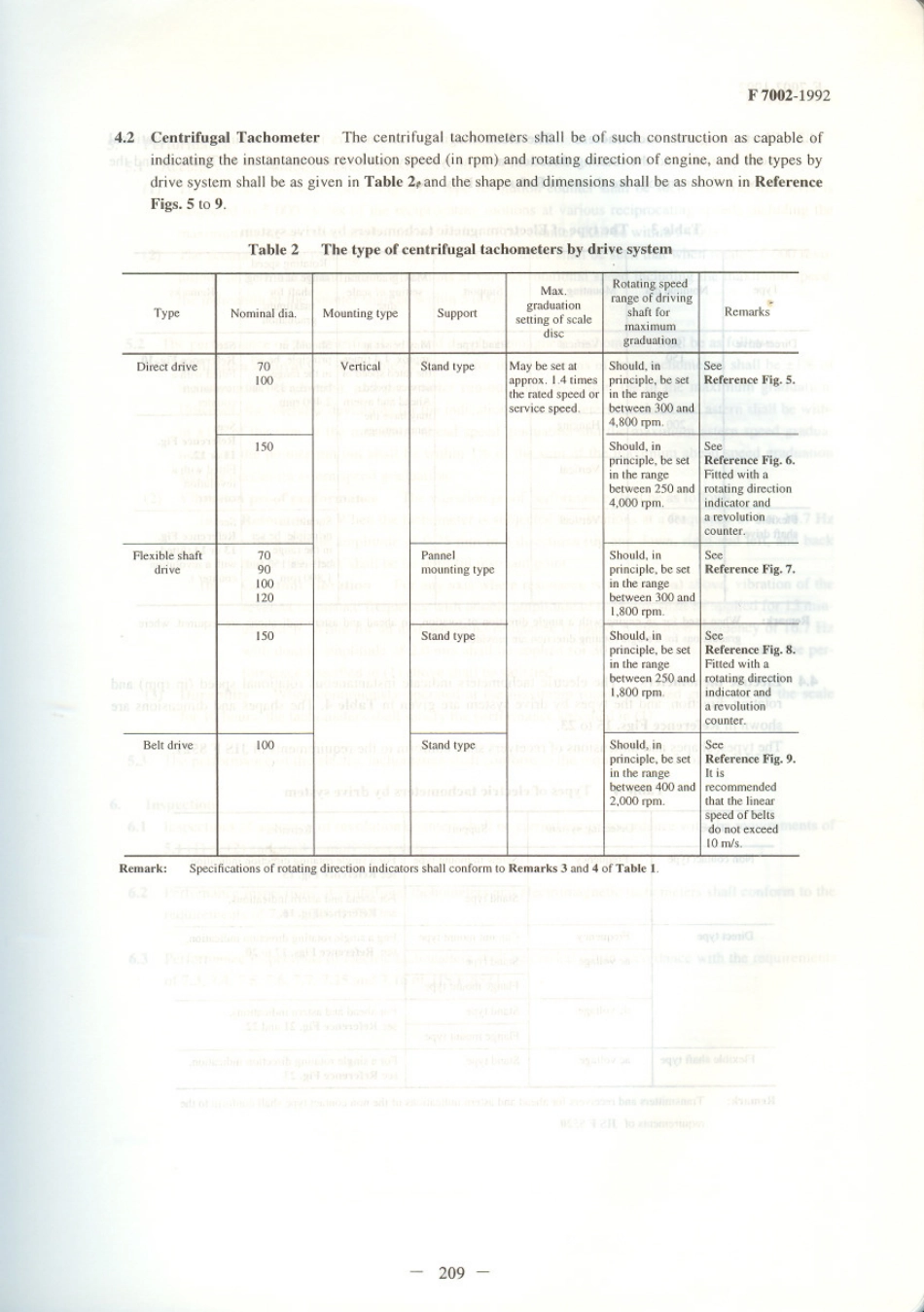 JIS F 7002-1992 scan.pdf_第3页