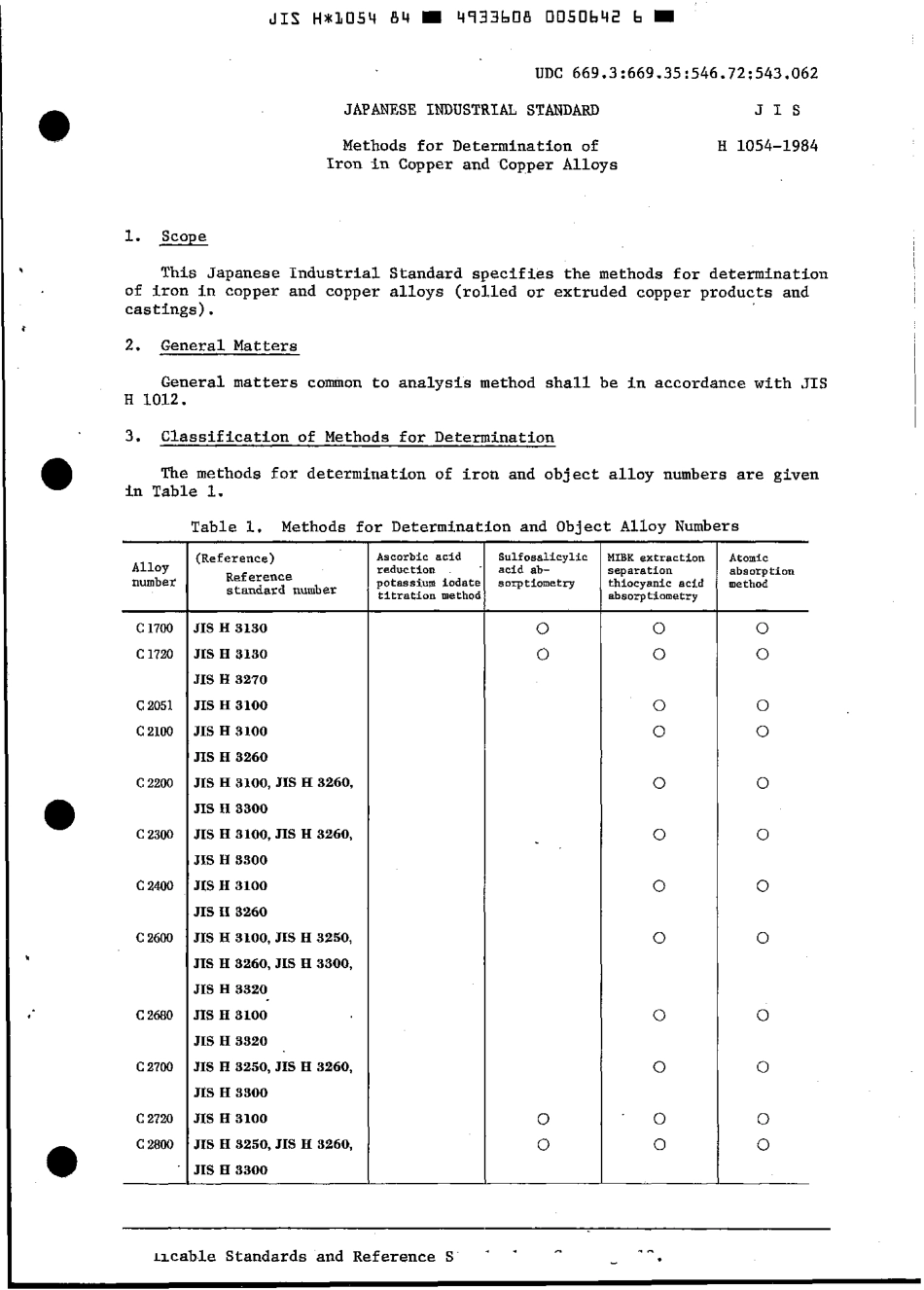 JIS H 1054-1984 scan.pdf_第3页