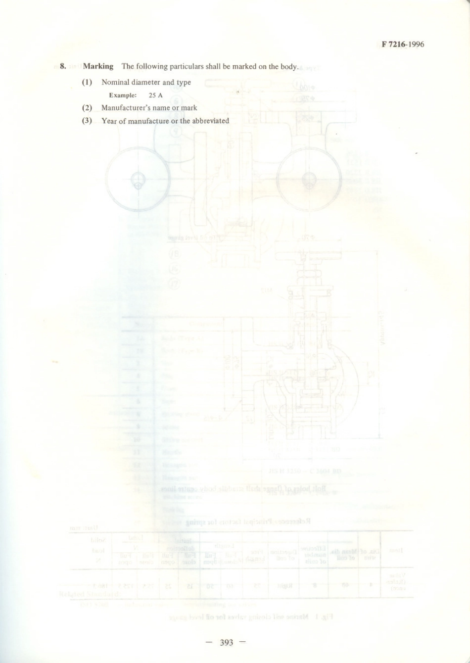 JIS F 7216-1996 scan.pdf_第2页