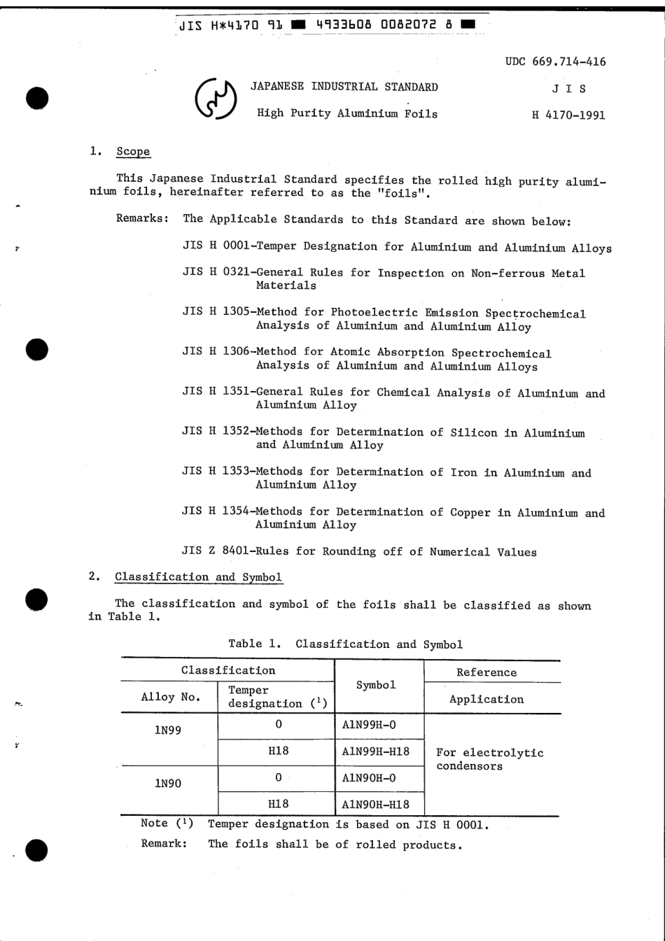 JIS H 4170-1991 scan.pdf_第3页