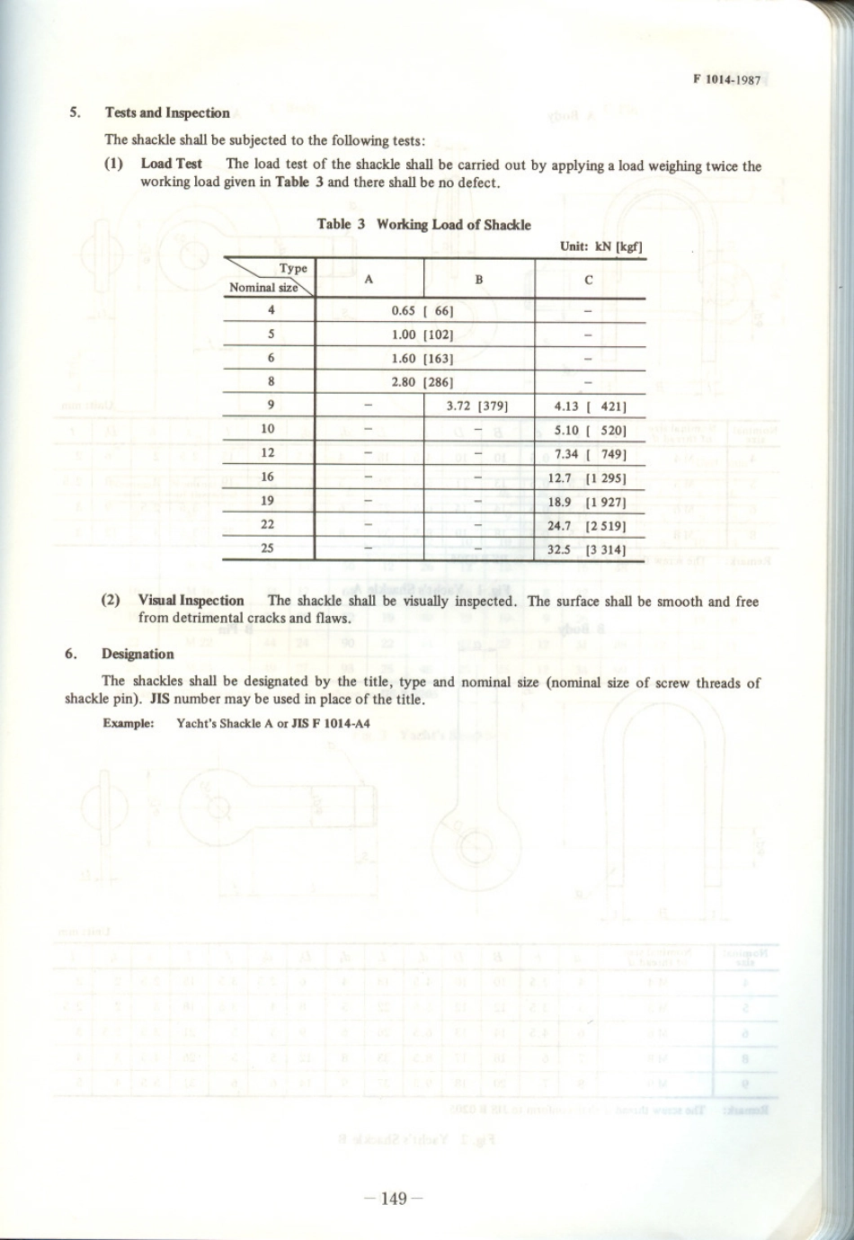 JIS F 1014-1987 scan.pdf_第2页