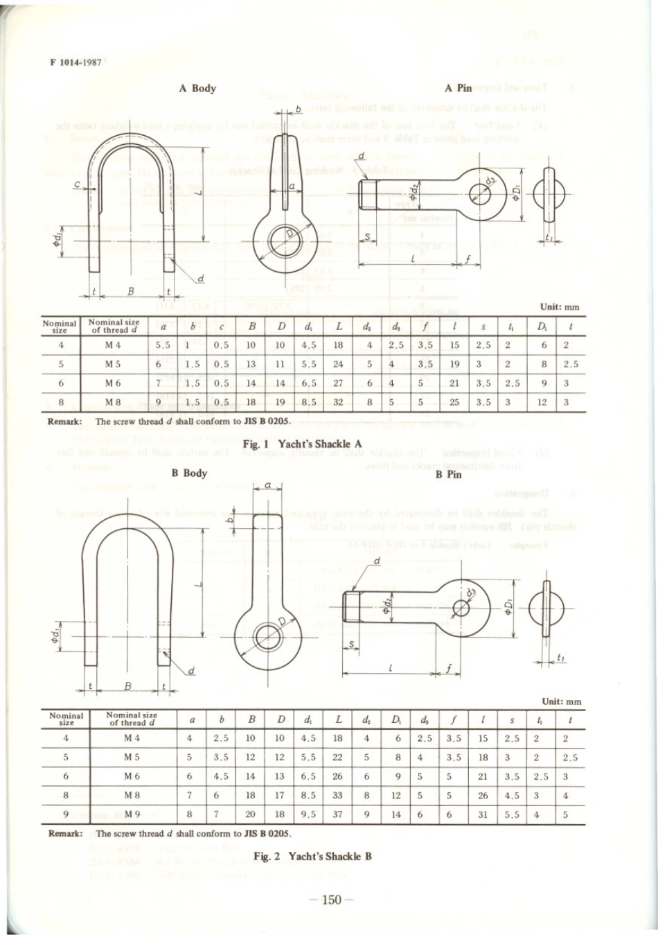 JIS F 1014-1987 scan.pdf_第3页