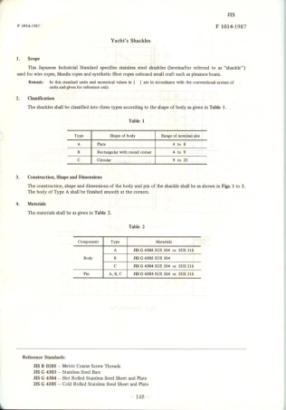 JIS F 1014-1987 scan.pdf