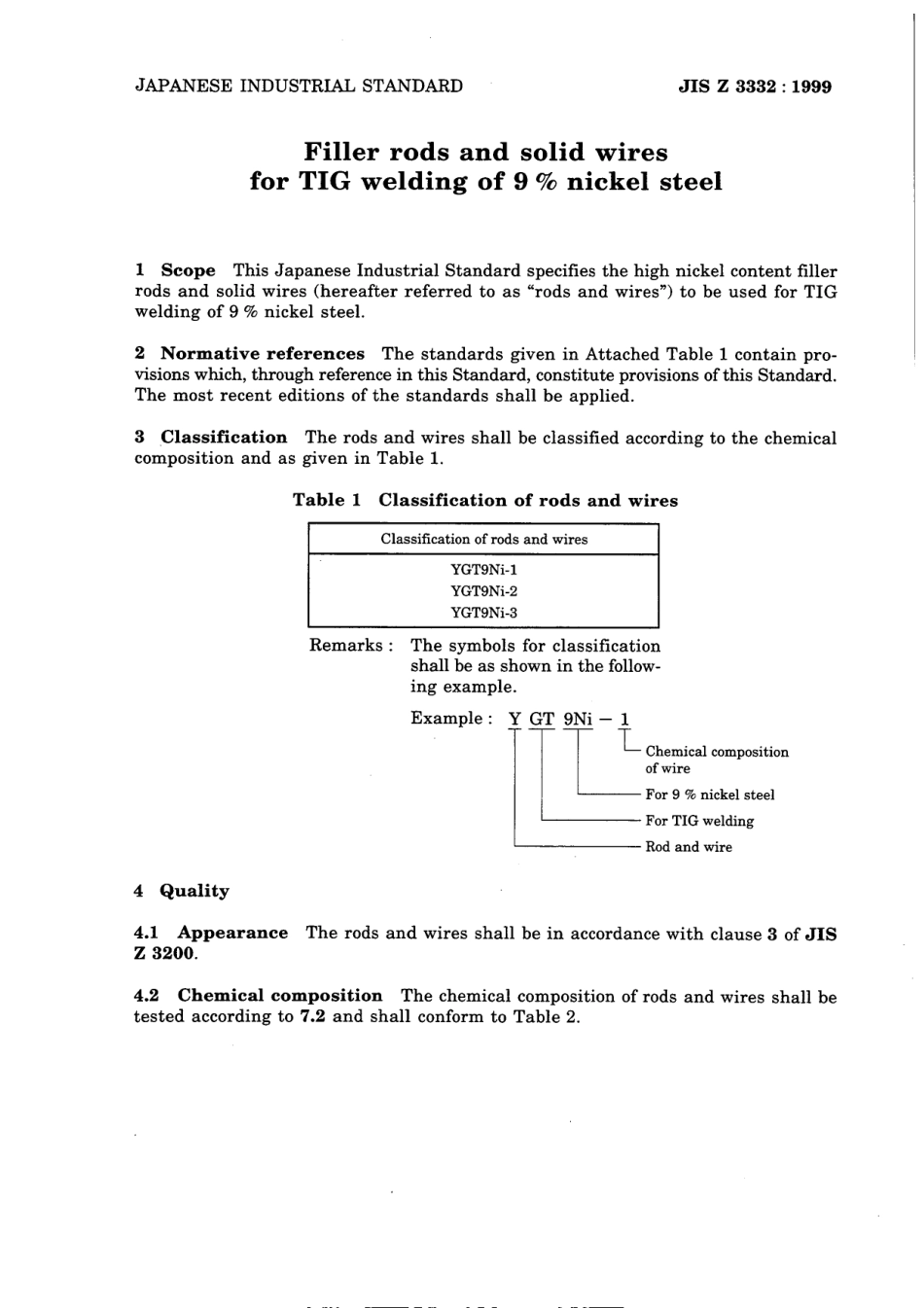 JIS Z 3332-1999.pdf_第3页