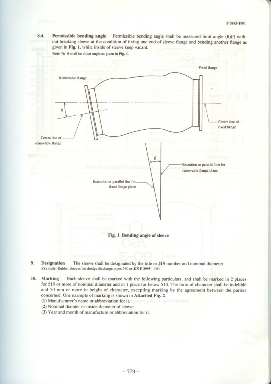 JIS F 3995-1991 scan.pdf_第3页