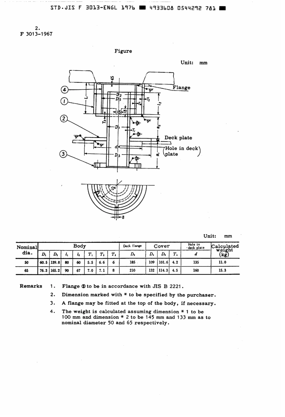 JIS F 3013-1967 (1976) scan.pdf_第3页