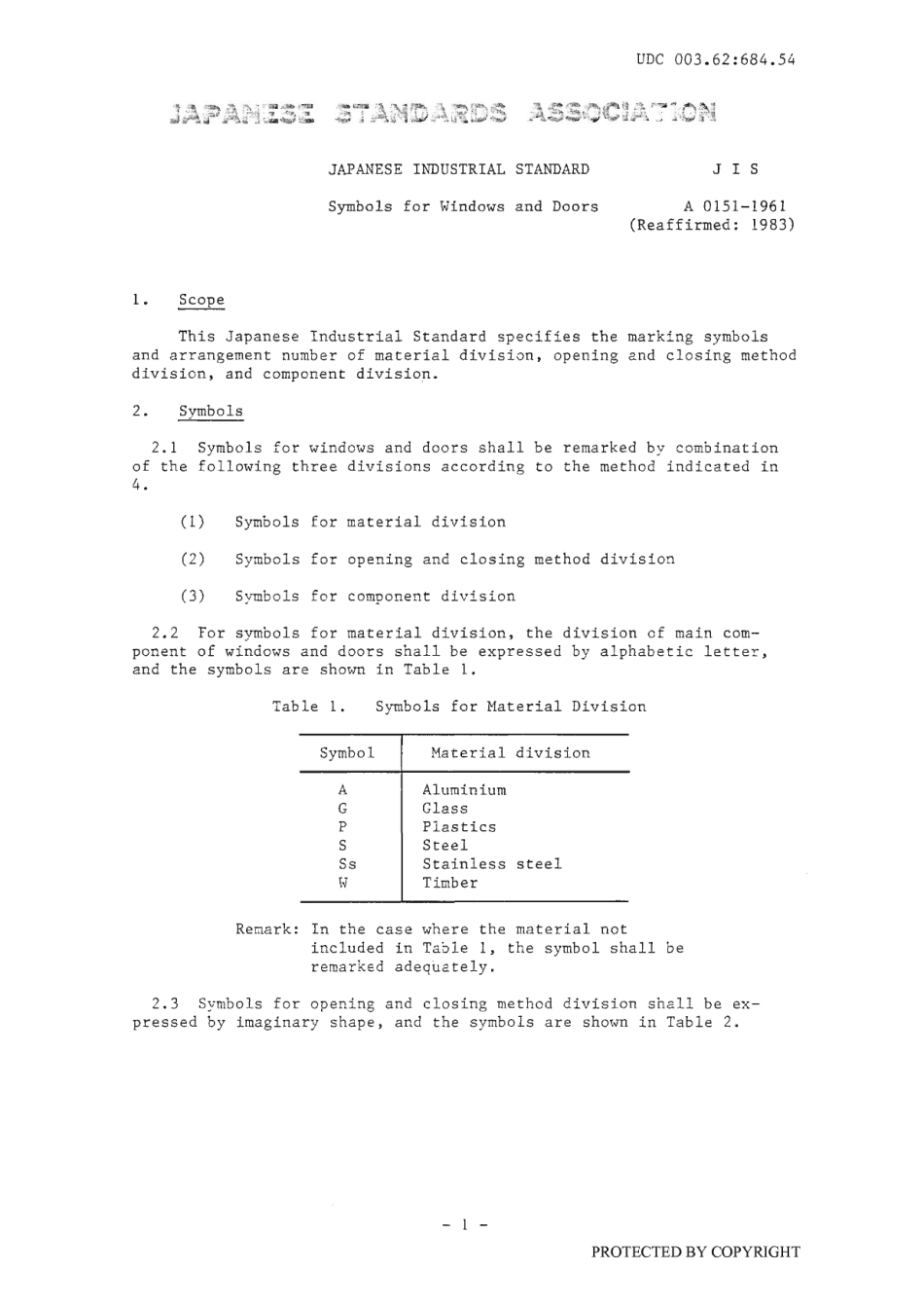 JIS A 0151-1961 (1983) scan.pdf_第3页