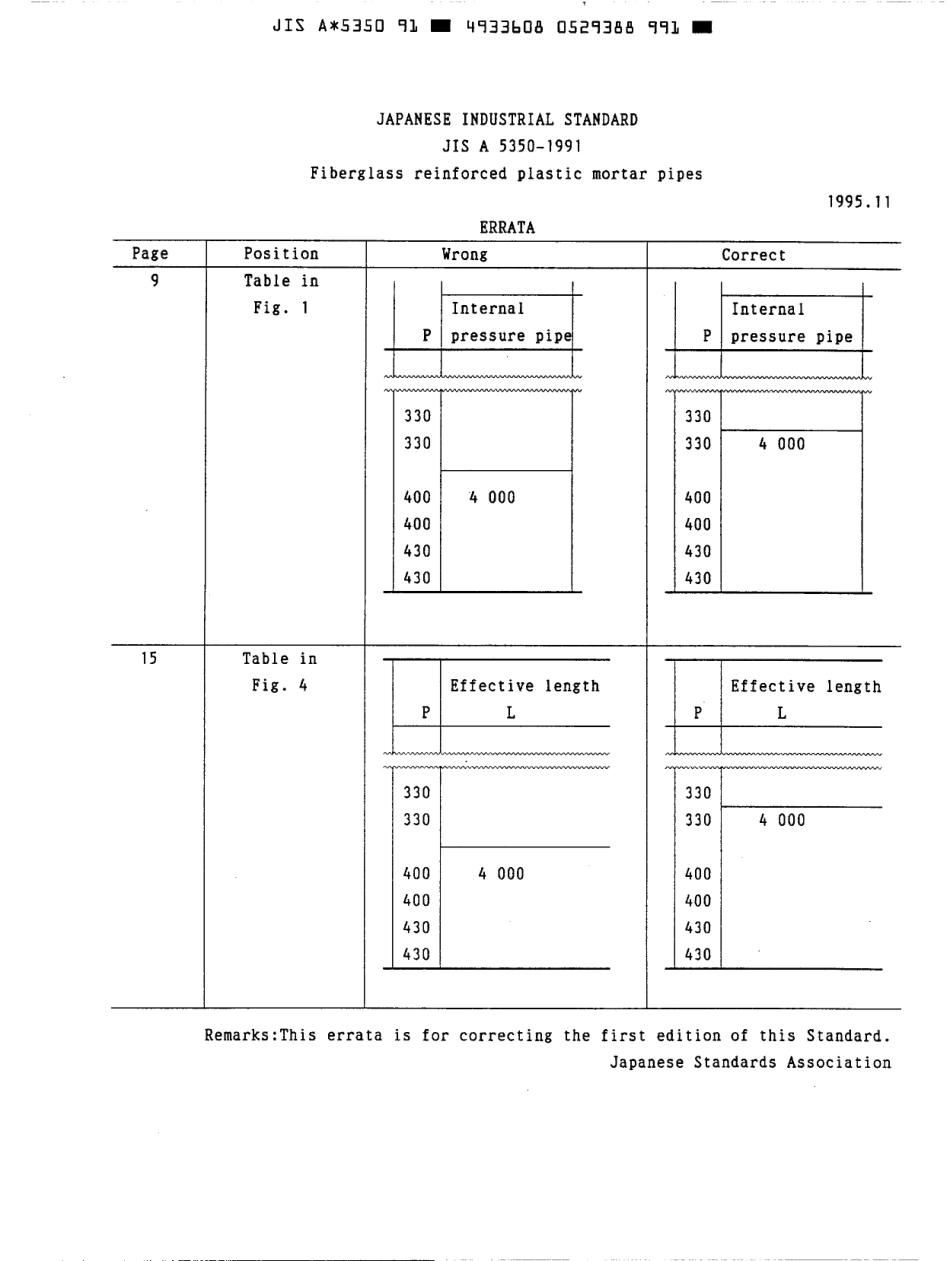 JIS A 5350-1991 errata 1995.pdf_第1页