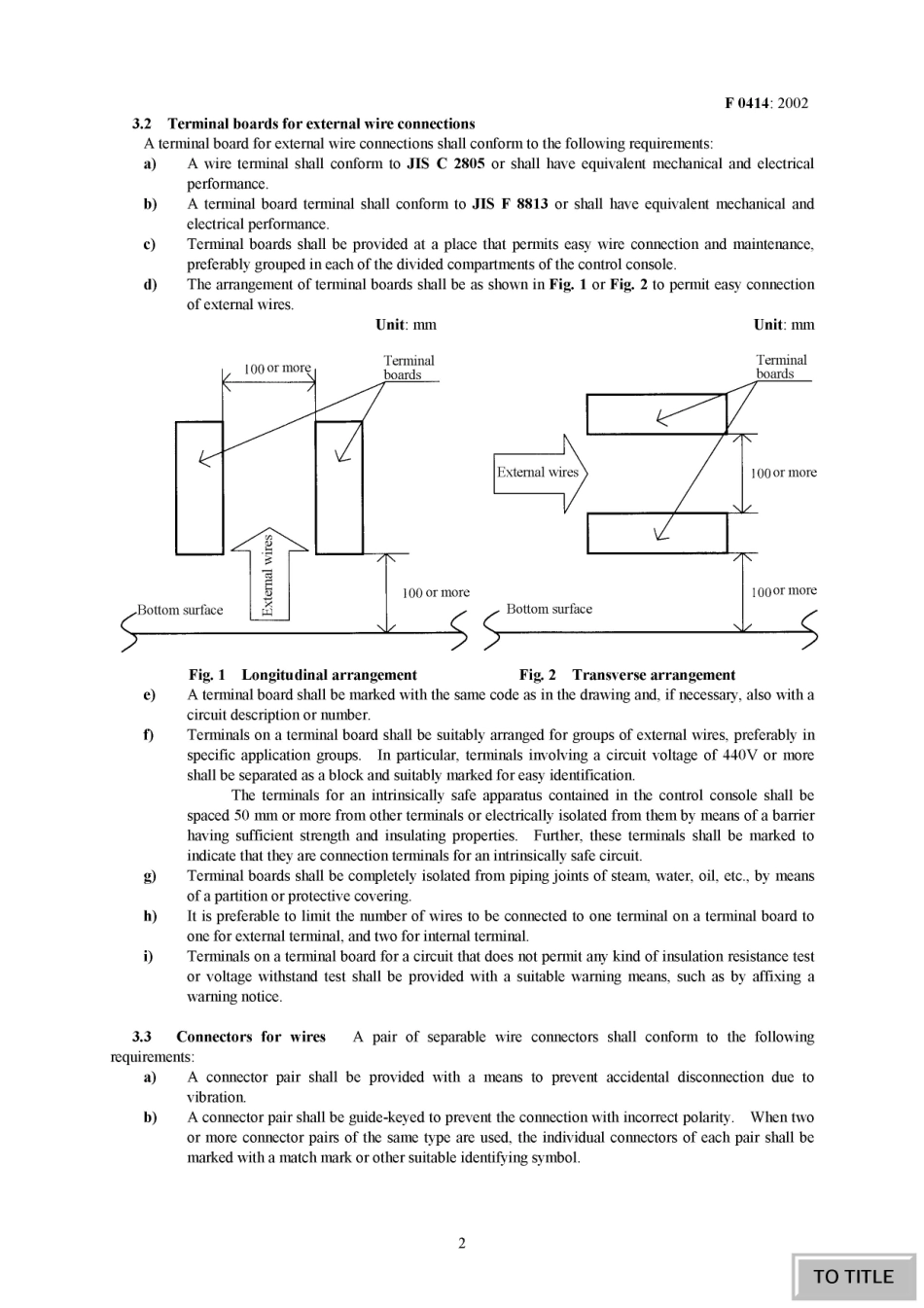 JIS F 0414-2002 scan.pdf_第2页