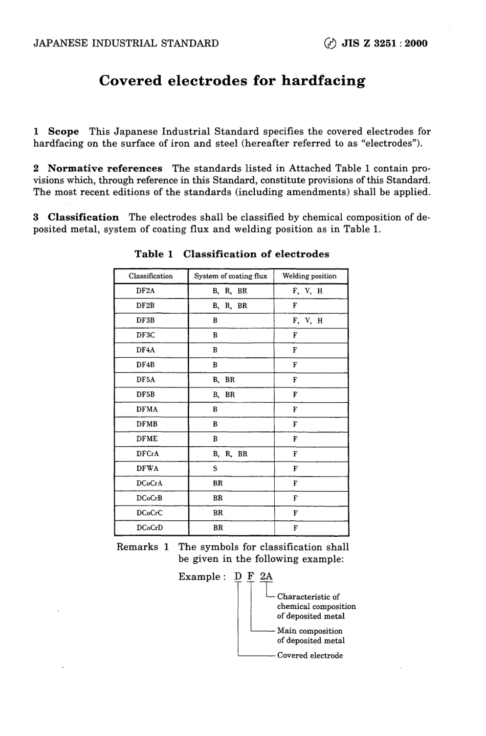 JIS Z 3251-2000.pdf_第3页