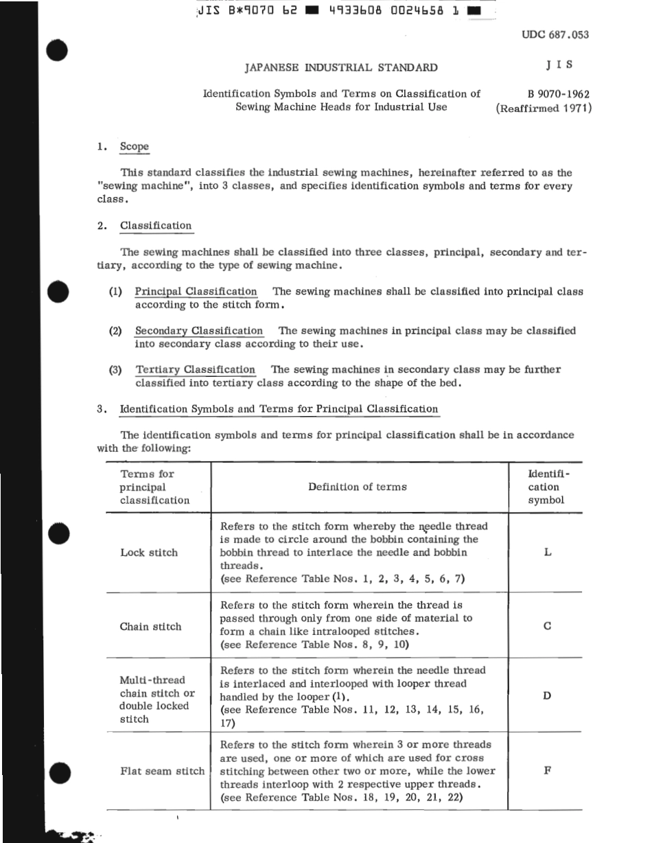 JIS B 9070-1962 scan.pdf_第3页