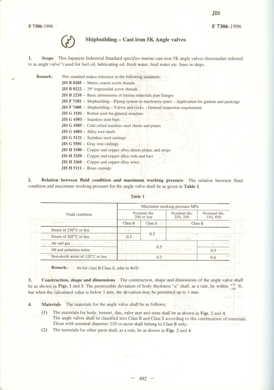 JIS F 7306-1996 scan.pdf_第1页