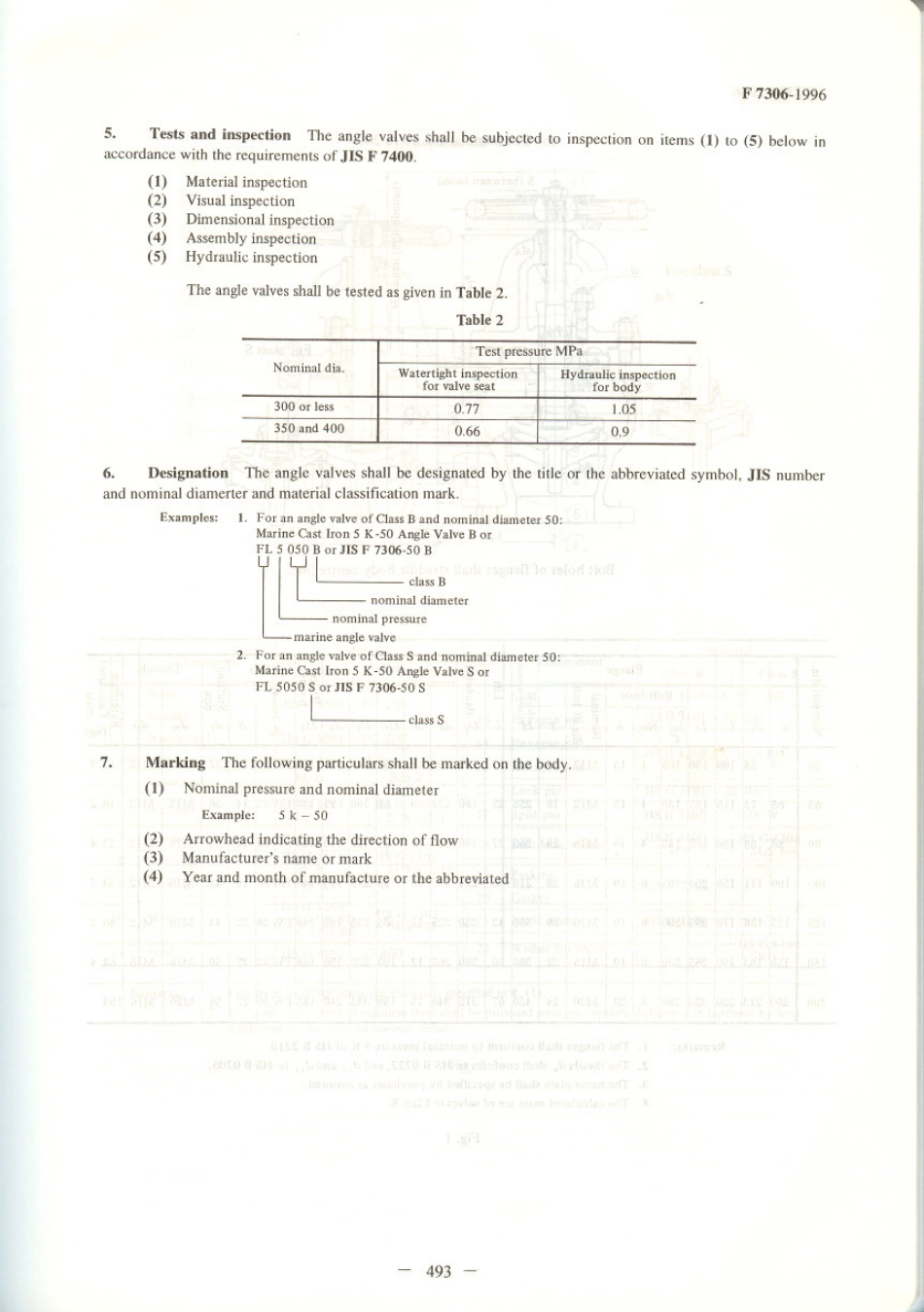 JIS F 7306-1996 scan.pdf_第2页