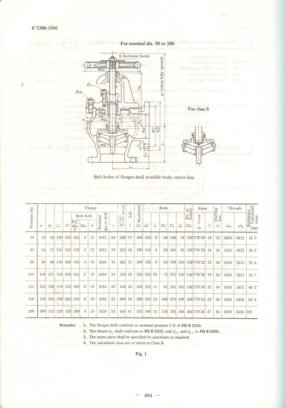 JIS F 7306-1996 scan.pdf_第3页