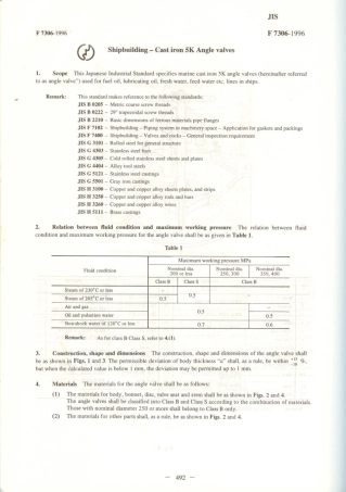 JIS F 7306-1996 scan.pdf
