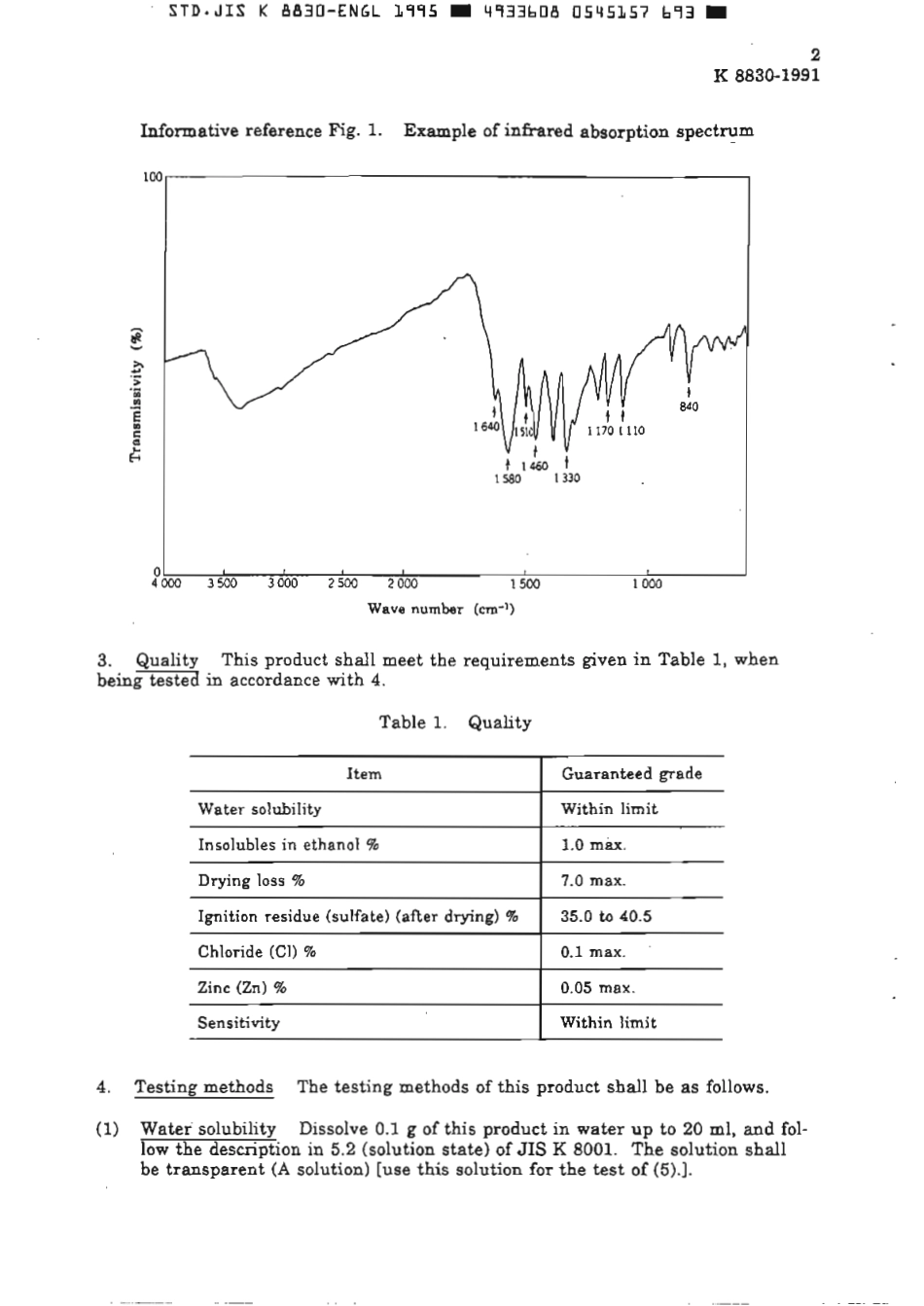 JIS K 8830-1991 (1995) scan.pdf_第3页