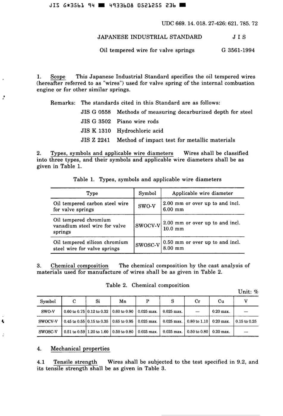 JIS G 3561-1994 scan.pdf_第3页