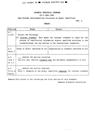 JIS X 5007-1990 scan.pdf