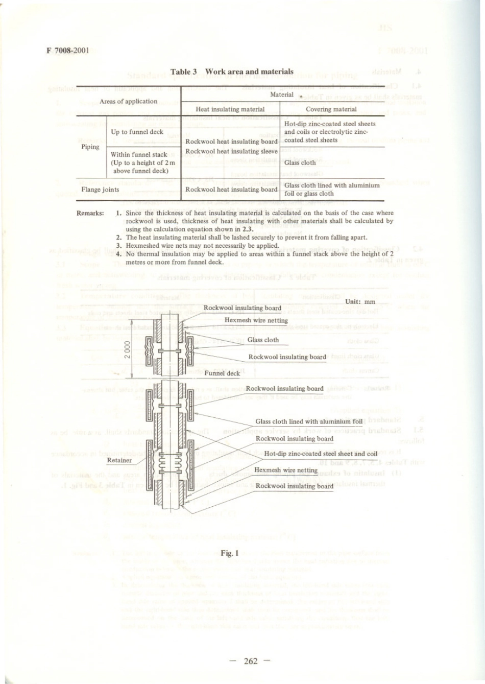 JIS F 7008-2001 scan.pdf_第3页
