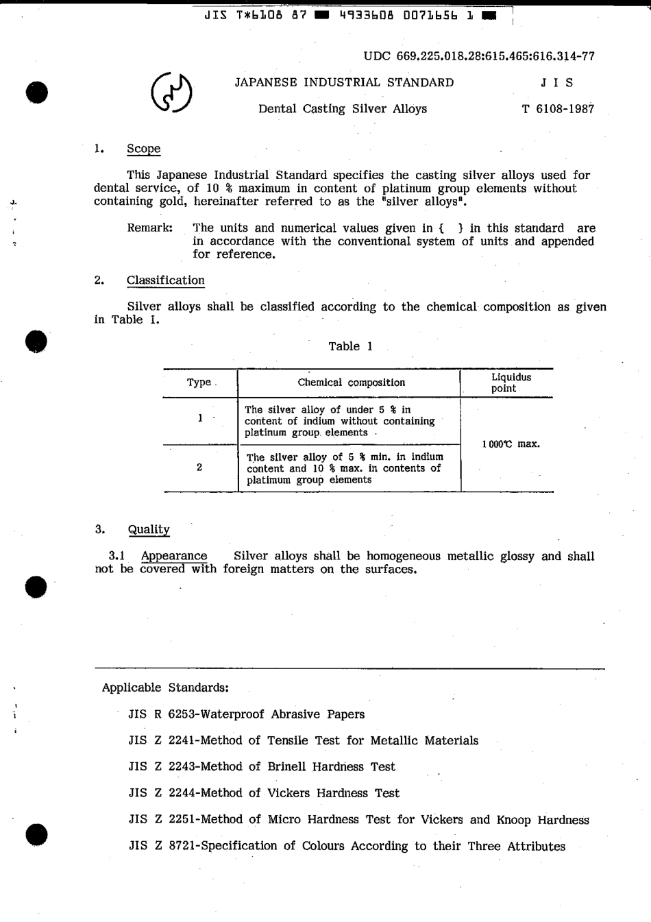 JIS T 6108-1987 scan.pdf_第3页