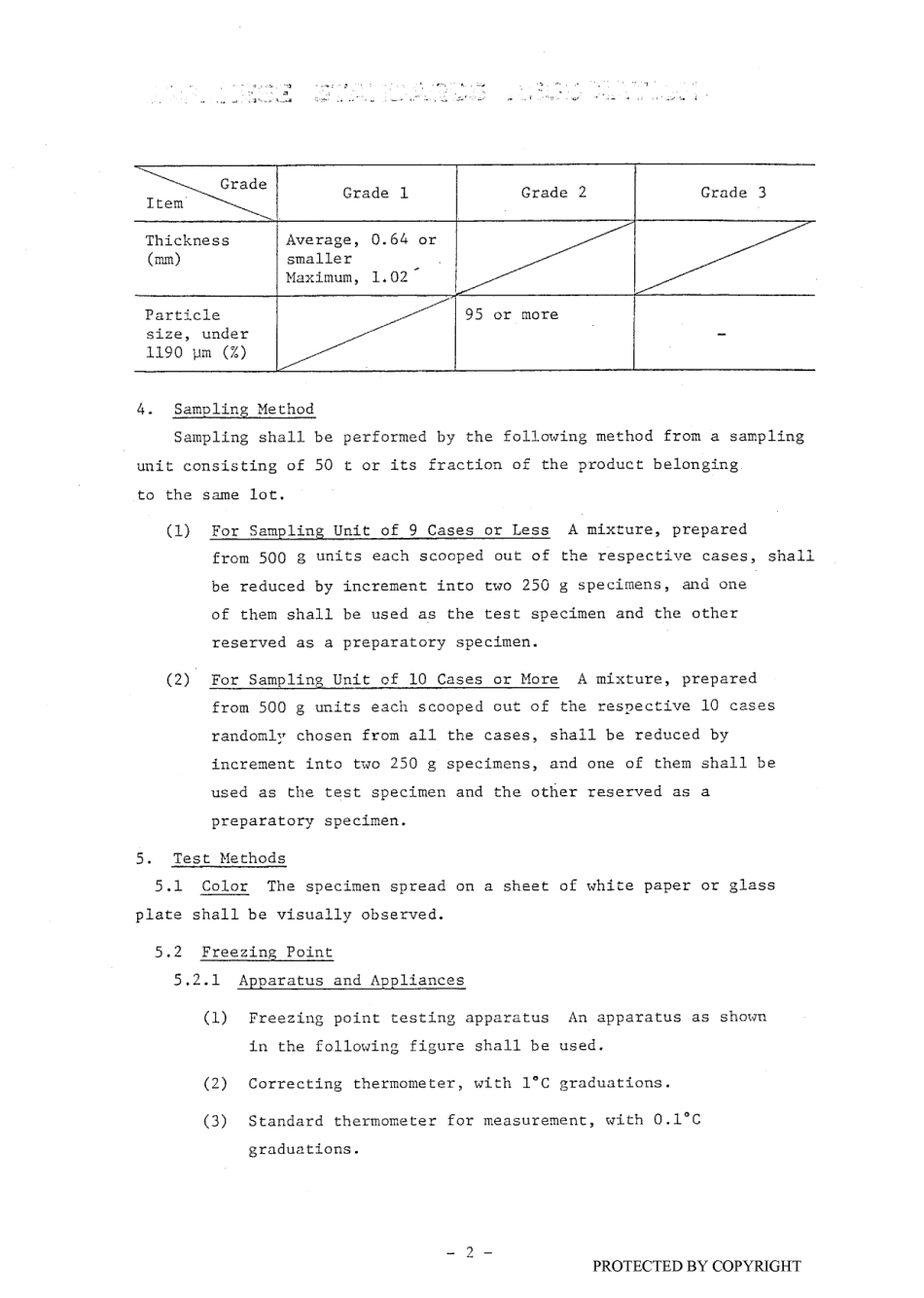 JIS K 4813-1974 scan.pdf_第3页