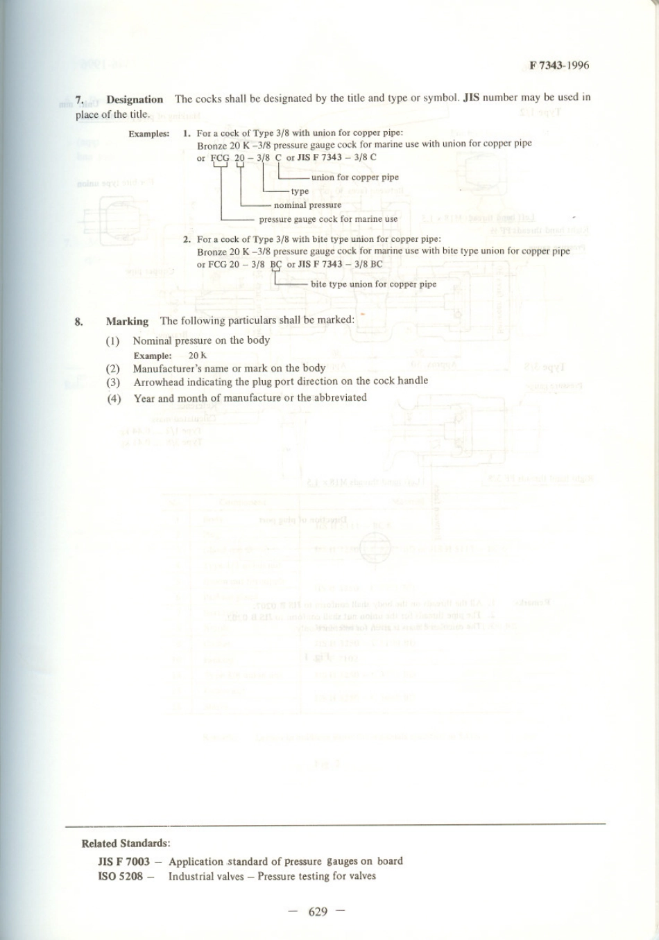 JIS F 7343-1996 scan.pdf_第2页