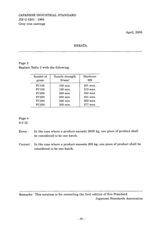 JIS G 5501-1995 errata 2005.pdf