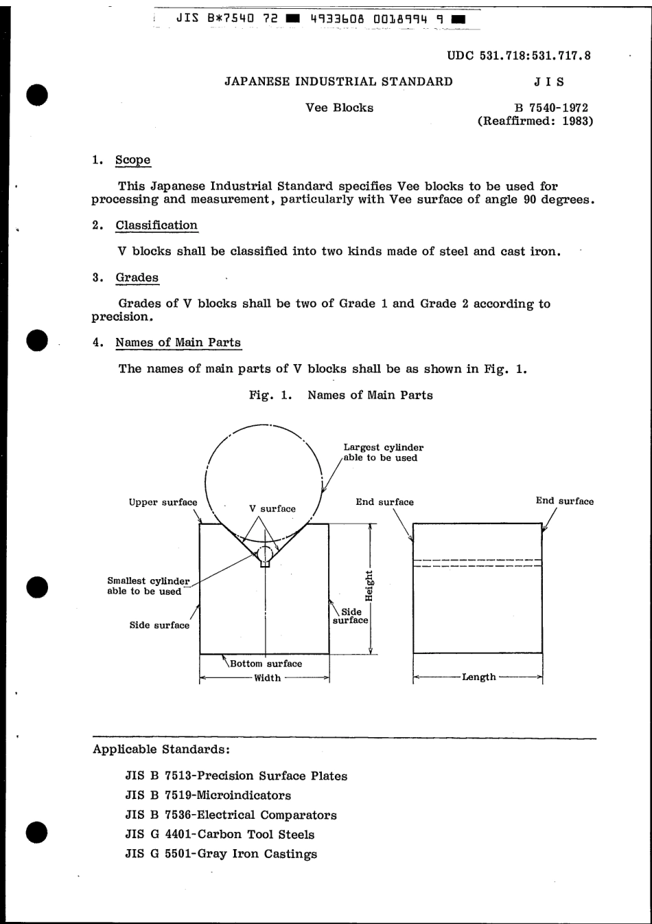 JIS B 7540-1972 scan.pdf_第3页