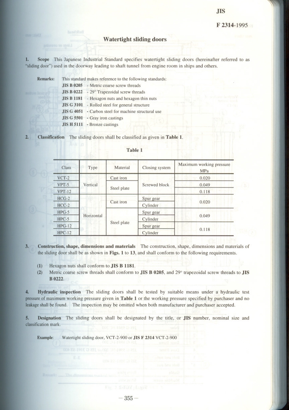JIS F 2314-1995 scan.pdf_第1页