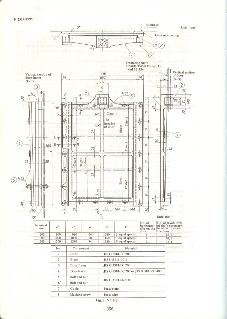 JIS F 2314-1995 scan.pdf_第2页