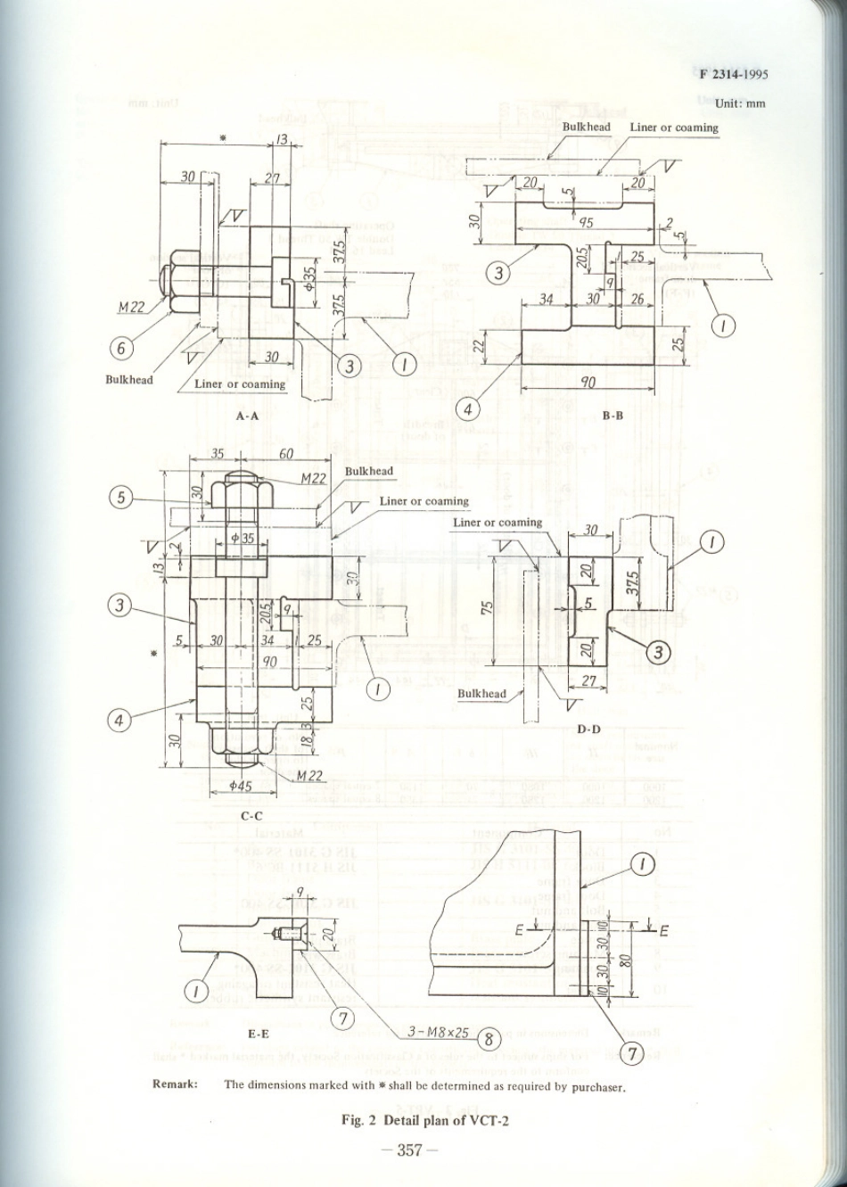 JIS F 2314-1995 scan.pdf_第3页