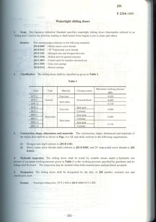 JIS F 2314-1995 scan.pdf
