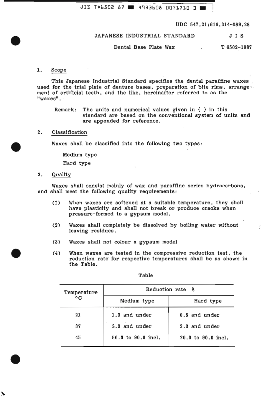 JIS T 6502-1987 scan.pdf_第3页