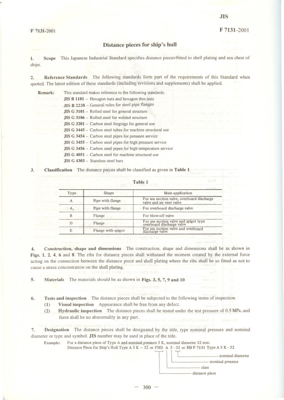 JIS F 7131-2001 scan.pdf_第1页