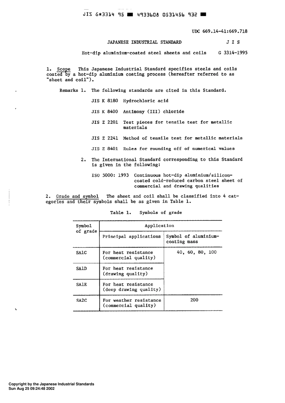 JIS-G3314-1995.pdf_第3页