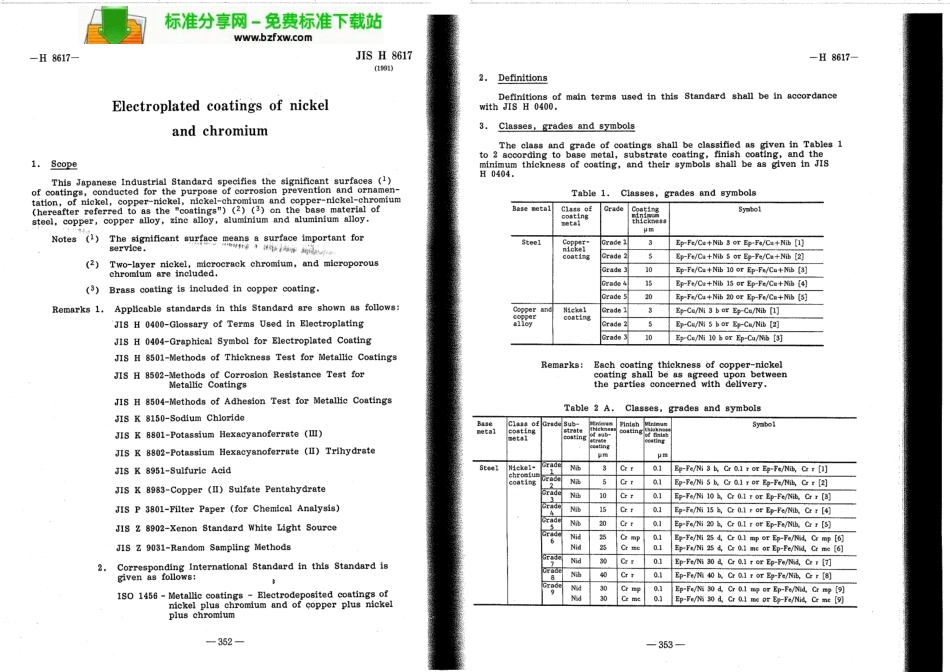 JIS-H8617꞉1991.pdf_第1页
