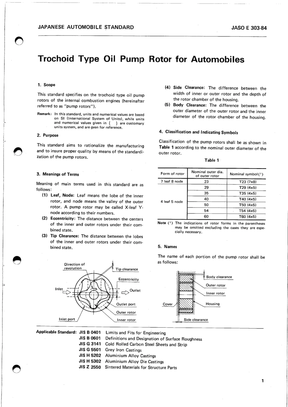 JASO E303.pdf_第1页