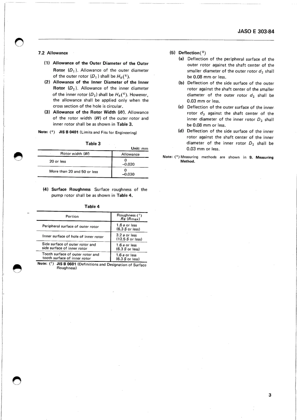 JASO E303.pdf_第3页