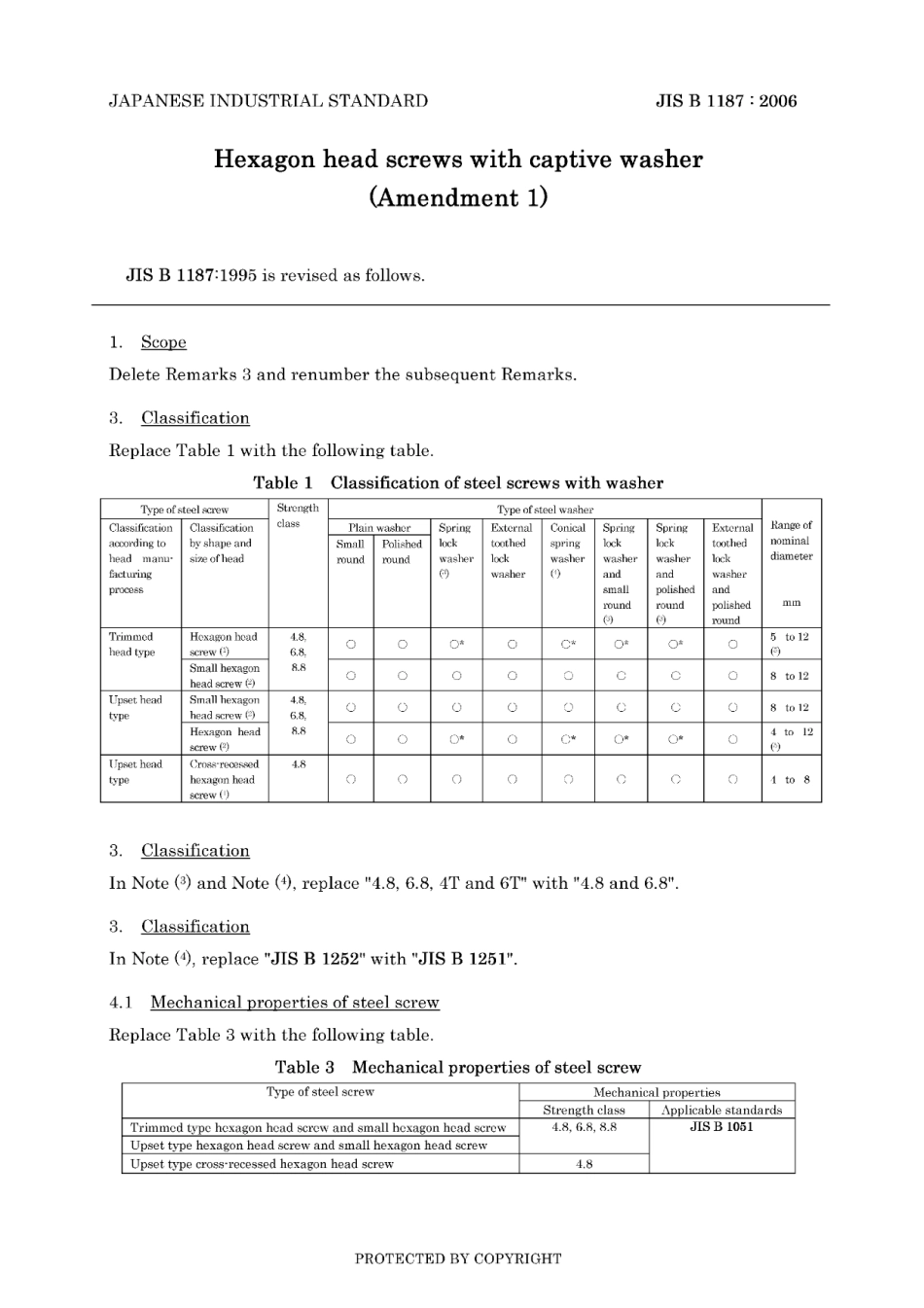 JIS B 1187-1995 amd 1-2006.pdf_第3页