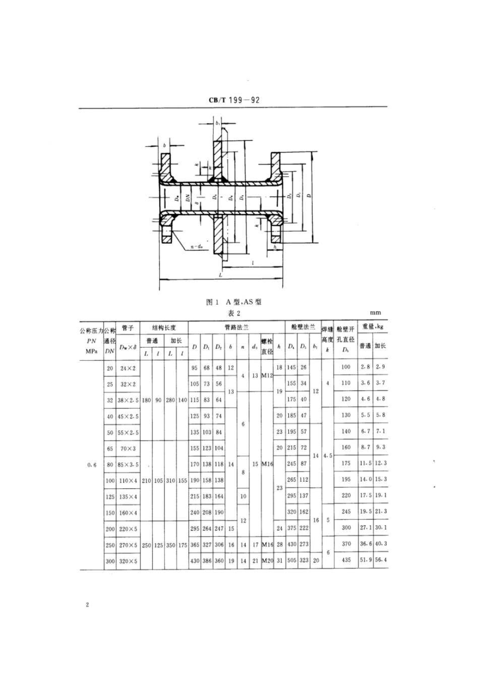 CB199-1992铜通舱管件.pdf_第3页