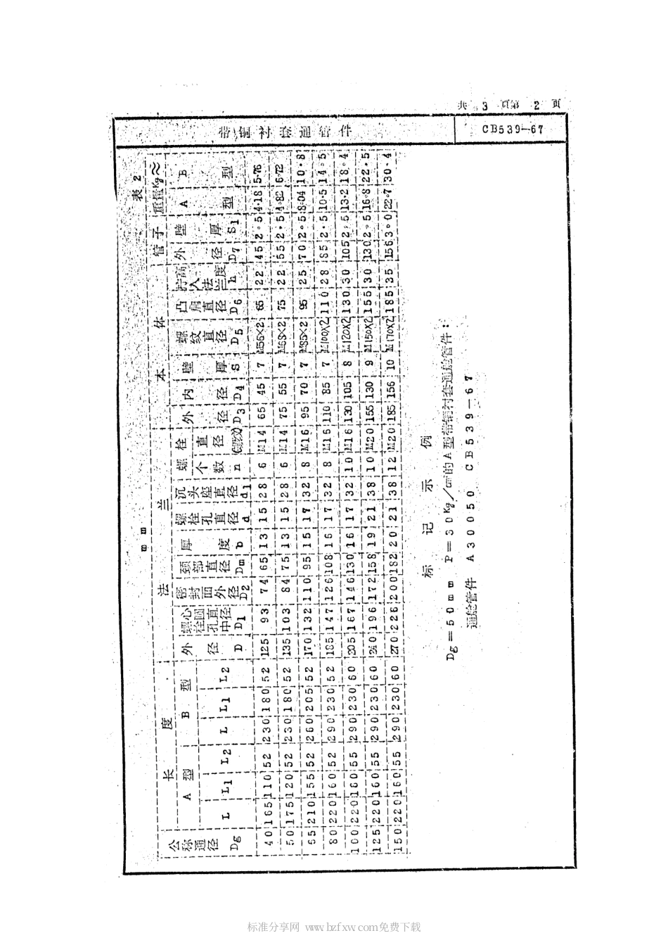 CB539-1967带铜衬套通舱管件.pdf_第2页