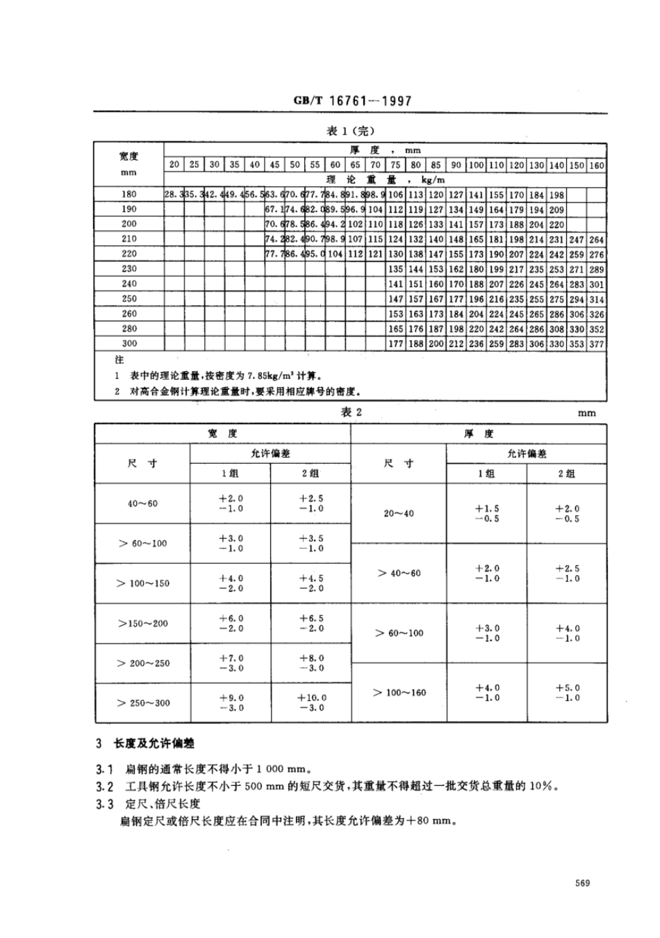 GB T 16761-1997 锻制扁钢尺寸、外形、重量及允许偏差 标准.pdf_第3页