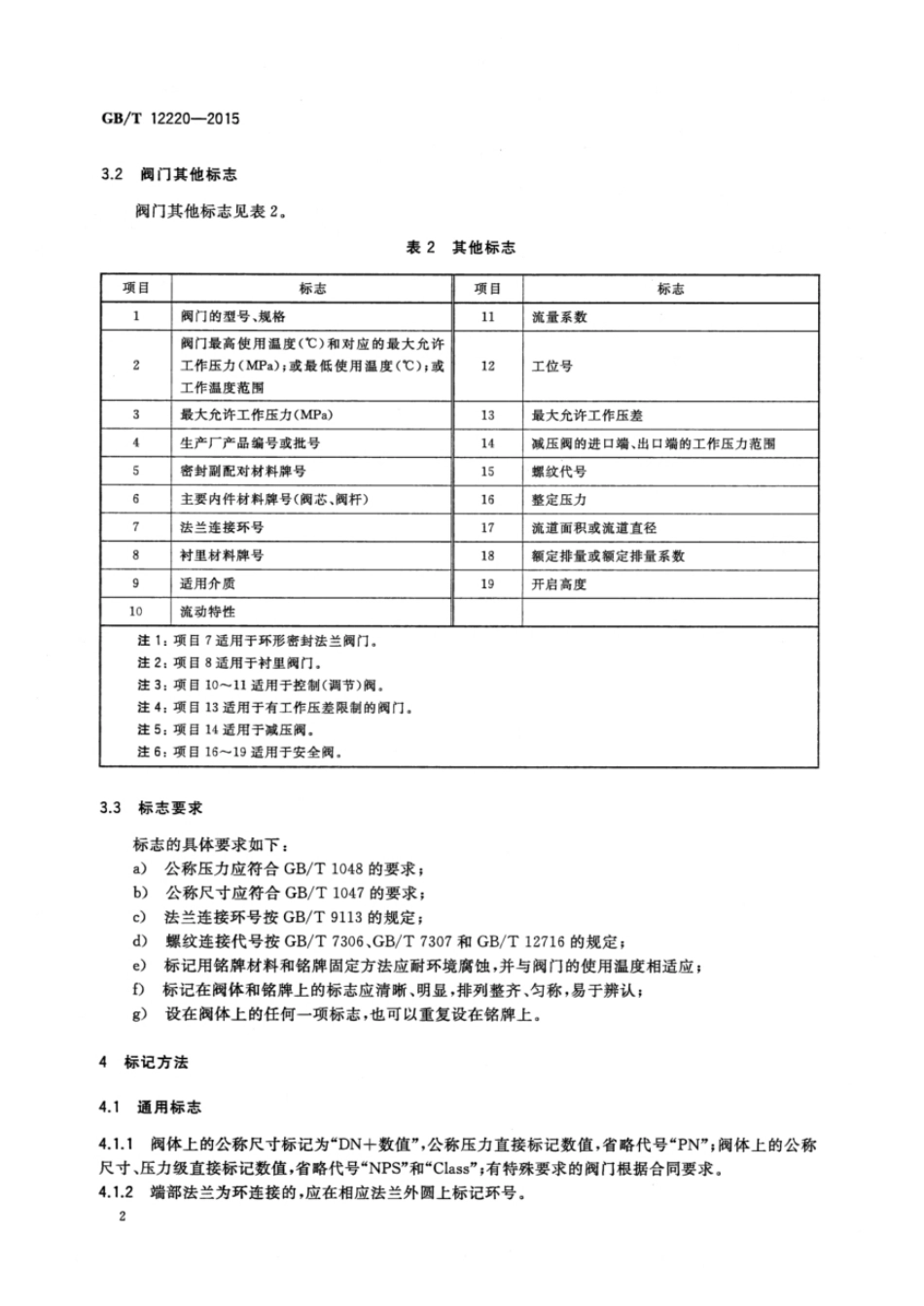 GB12220-2015  工业阀门  标志.pdf_第3页