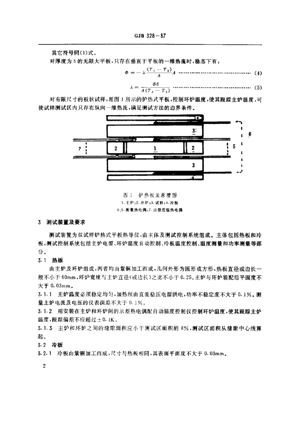 GJB328-1987.pdf_第3页