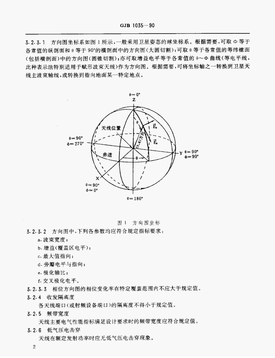 GJB1035-90卫星天线通用规范.pdf_第3页