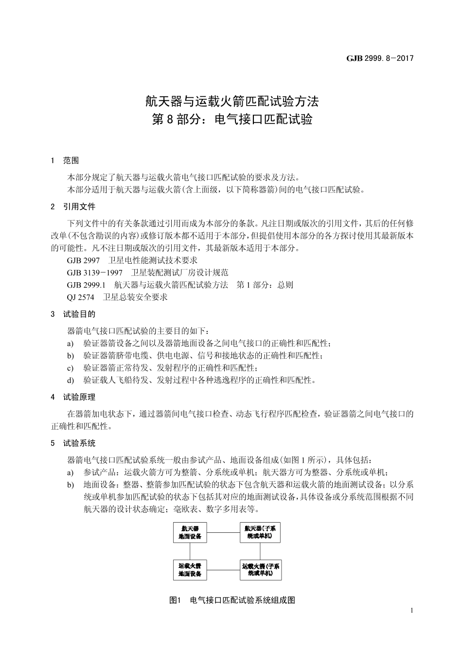 GJB 2999-8-2017 航天器与运载火箭匹配试验方法 第8部分-电气接口匹配试验.pdf_第3页