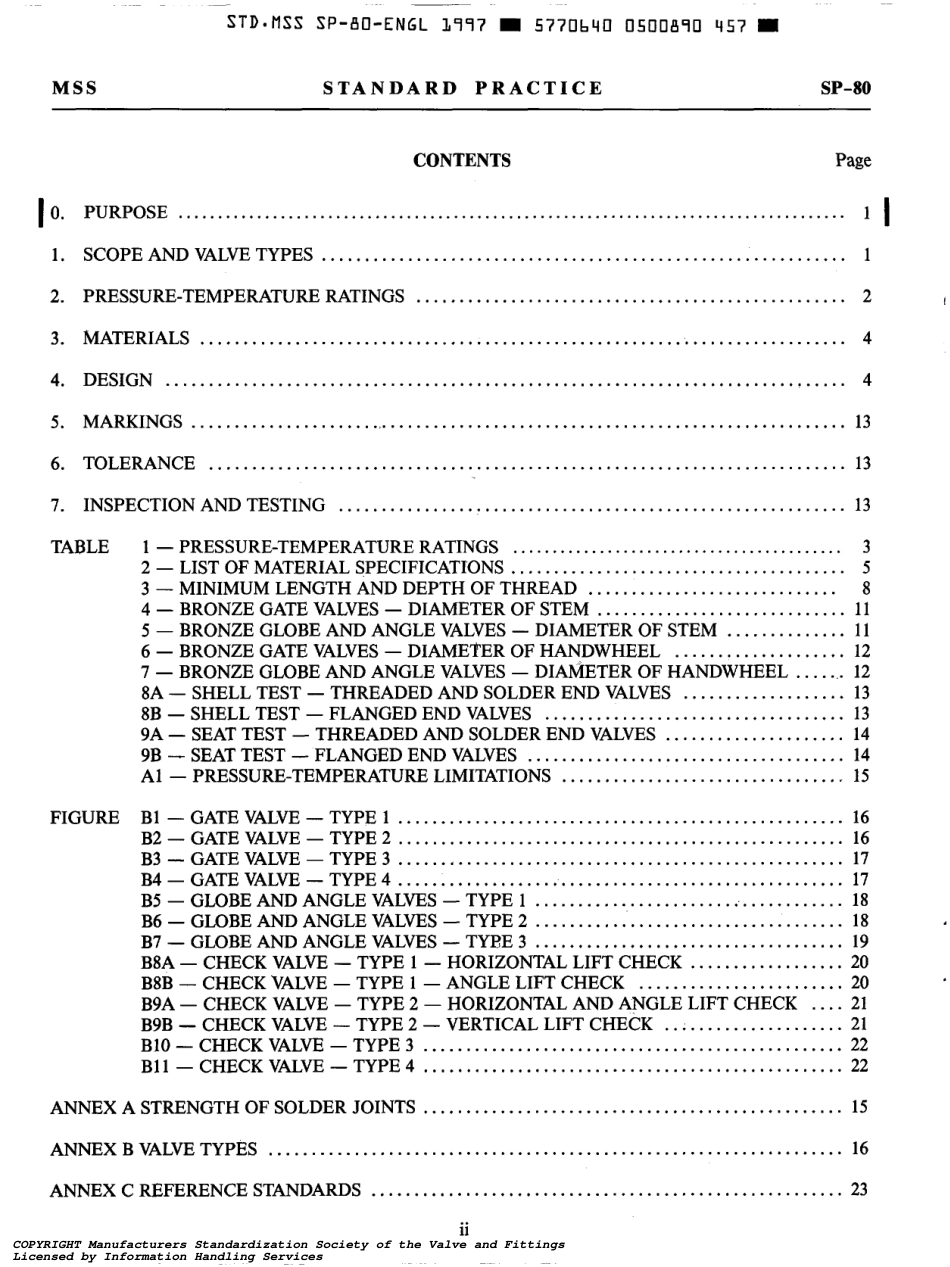 MSS SP-80-1997.pdf_第3页